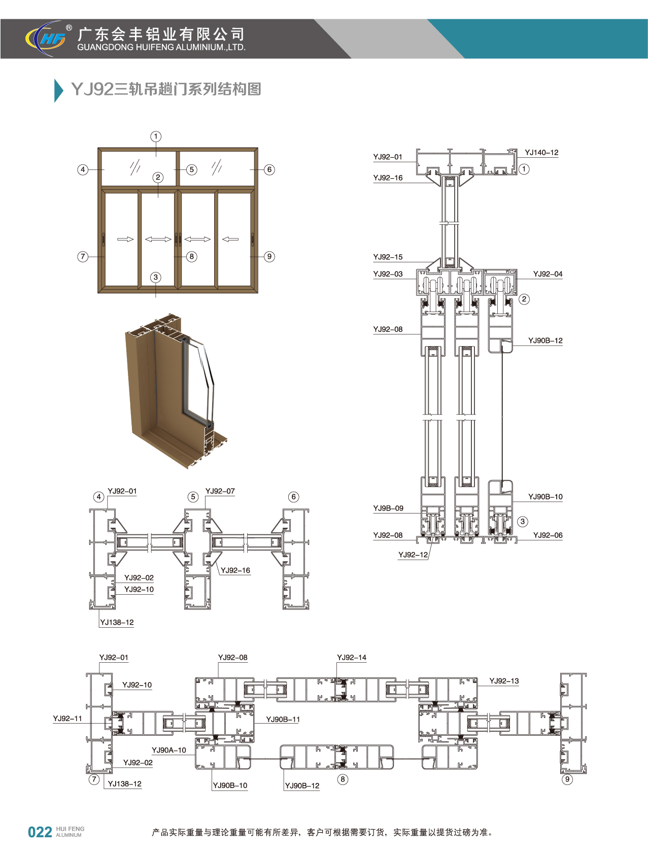 YJ-92系列推拉、吊趟门