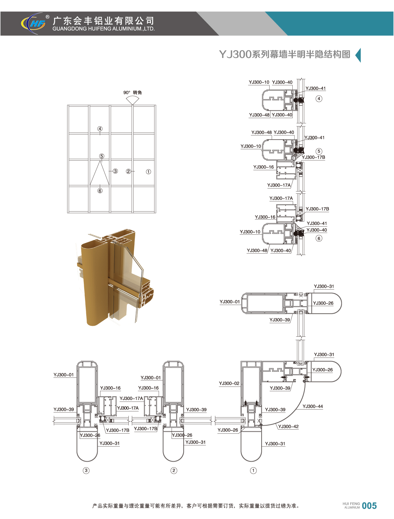 YJ-300系列阳光房