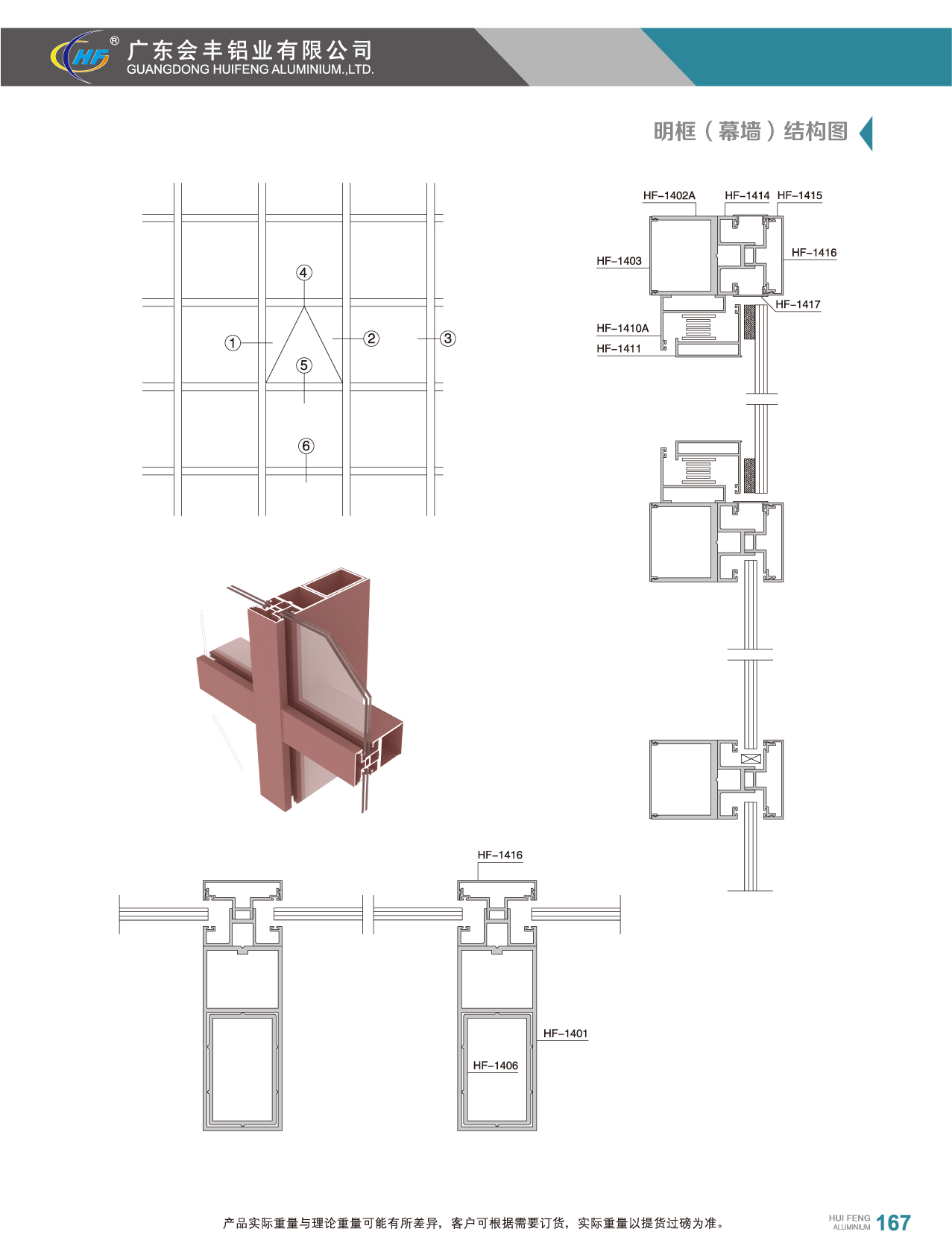 幕墙与阳光房型材